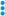 three dot icon